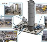 VCU油氣燃燒裝置