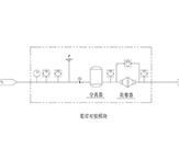 船岸對接安全模塊
